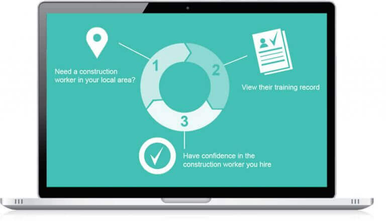 Construction Worker Skills Register (CWSR)
